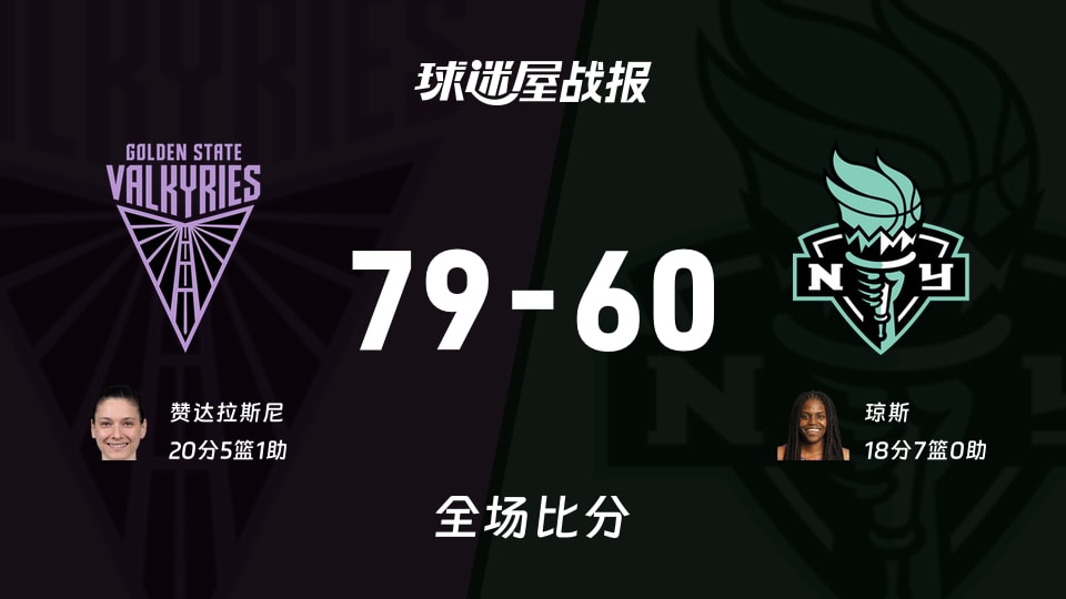 WNBA常规赛：女武神以79-60战胜自由人，赞达拉斯尼20+5+1