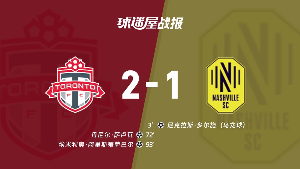 【美职联联赛第24轮】多伦多FCvs纳什维尔SC比赛结果：多伦多FC(2-1)纳什维尔SC比分战报(2026年09月10日)