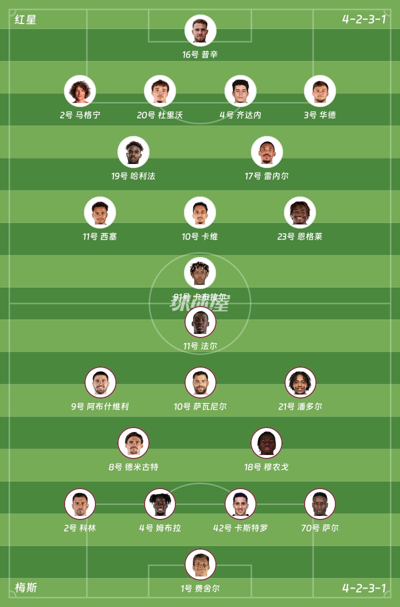 红星vs梅斯首发阵容
