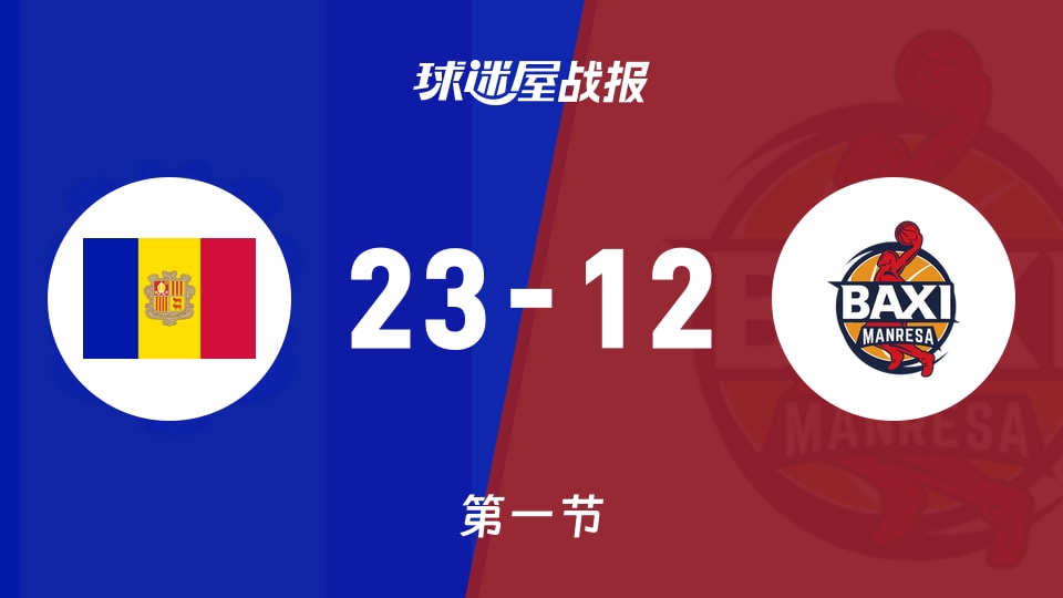 俱乐部友谊赛常规赛：第一节完，安道尔以23-12领先曼雷萨