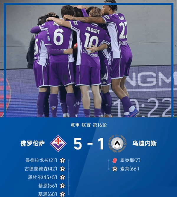 紫百合终迎首胜！佛罗伦萨5-1横扫十人乌迪内斯