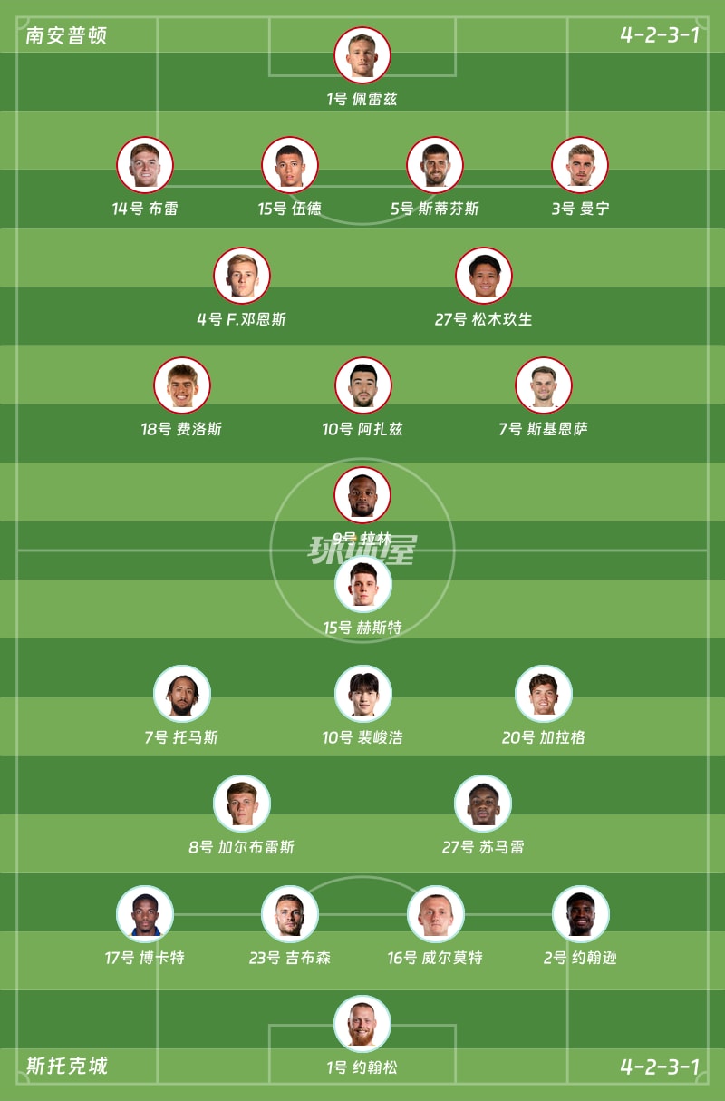 南安普顿vs斯托克城首发阵容