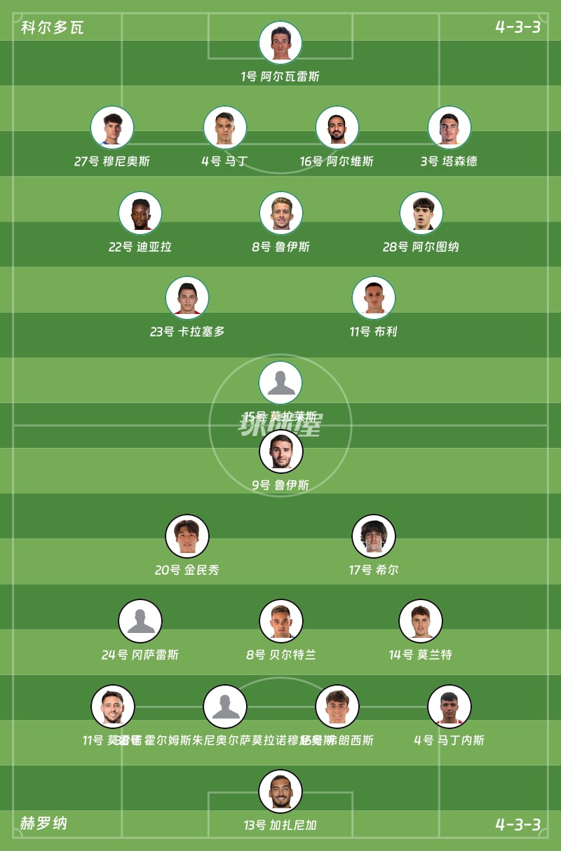 科尔多瓦vs赫罗纳首发阵容