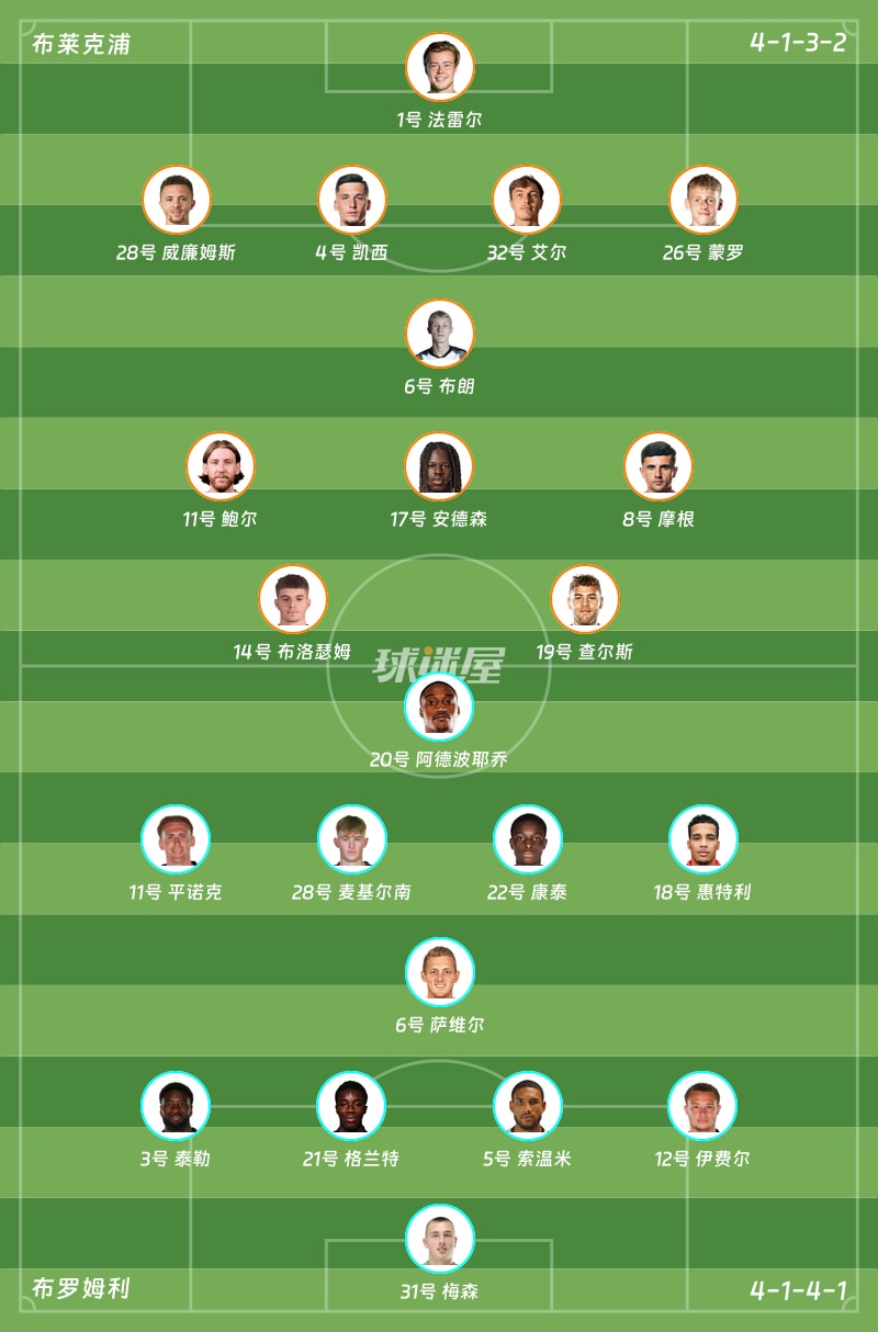 布莱克浦vs布罗姆利首发阵容