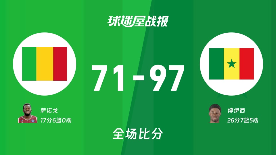 世非预第二阶段：塞内加尔以97-71战胜马里，博伊西26+7+5