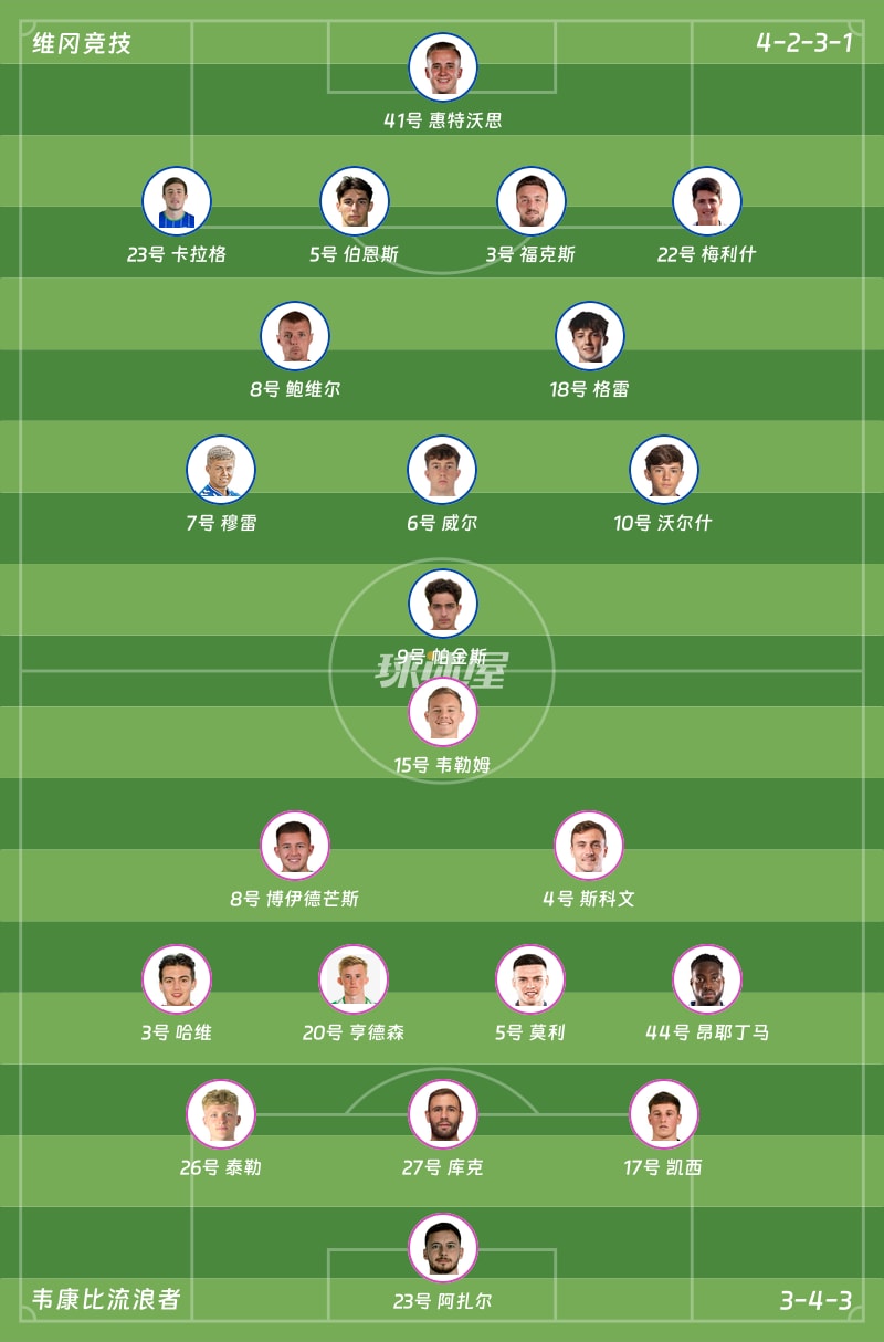 维冈竞技vs韦康比流浪者首发阵容