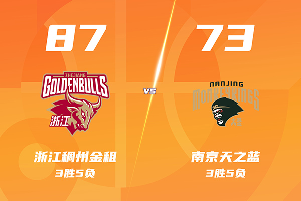 12月30日 CBA常规赛 浙江vs同曦 全场录像及集锦