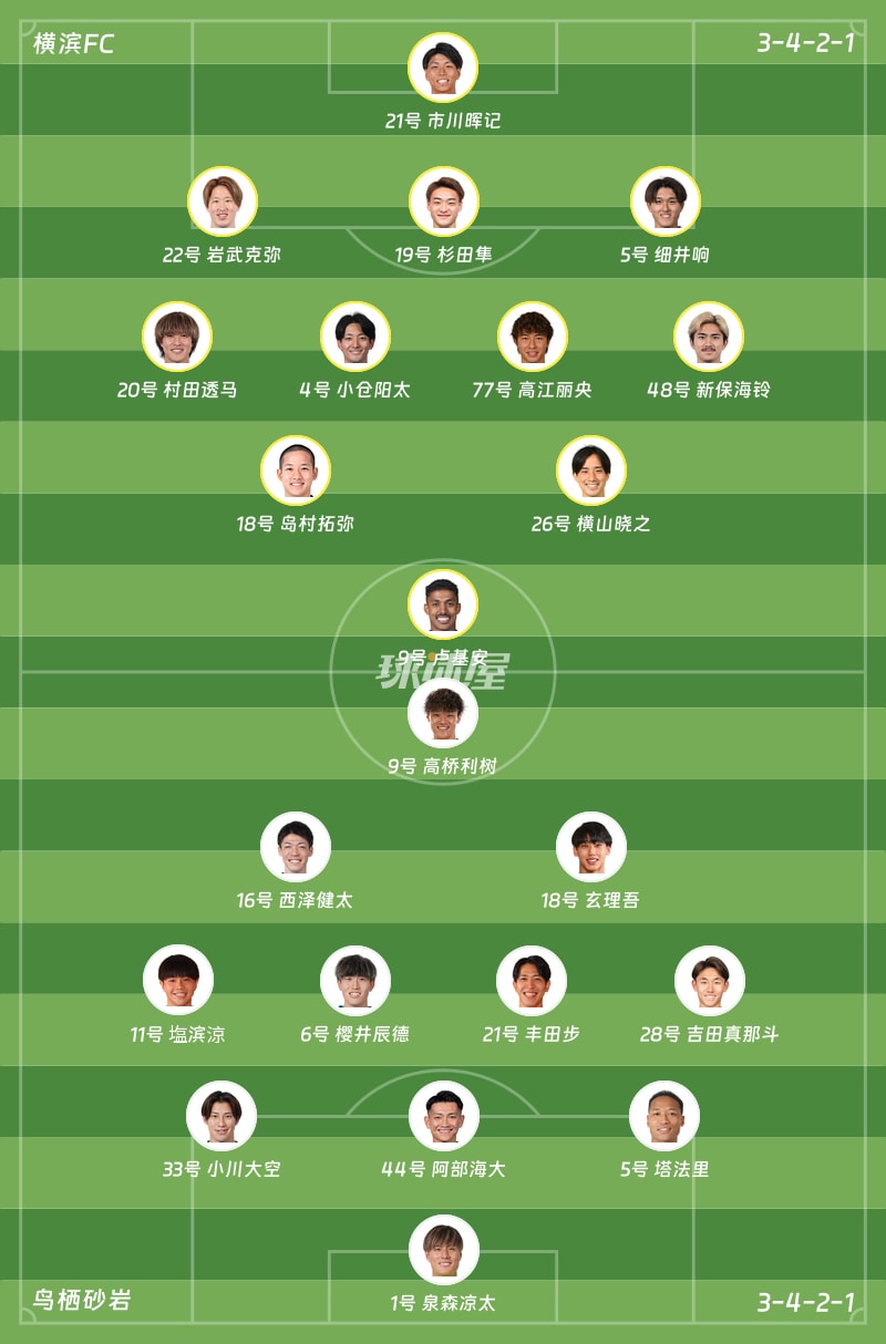 横滨FCvs鸟栖砂岩首发阵容