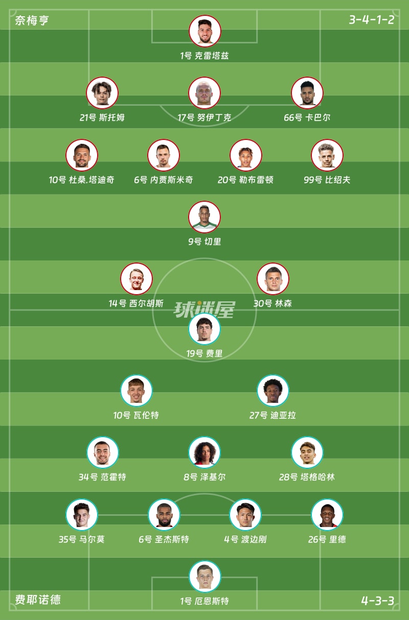 奈梅亨vs费耶诺德首发阵容