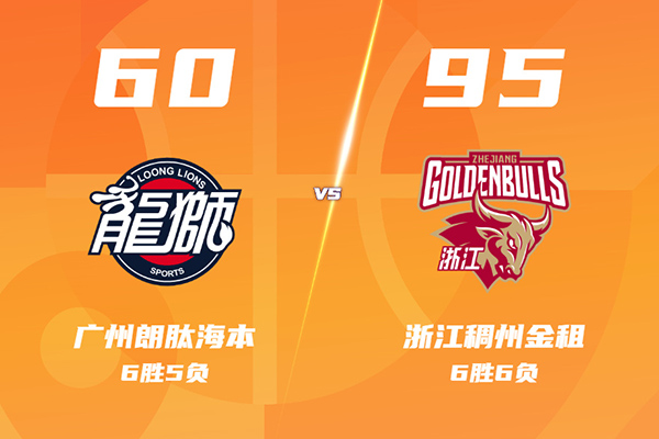 浙江95-60大胜广州，约克19+4+6+4，陈国豪12分，李悦洲7分
