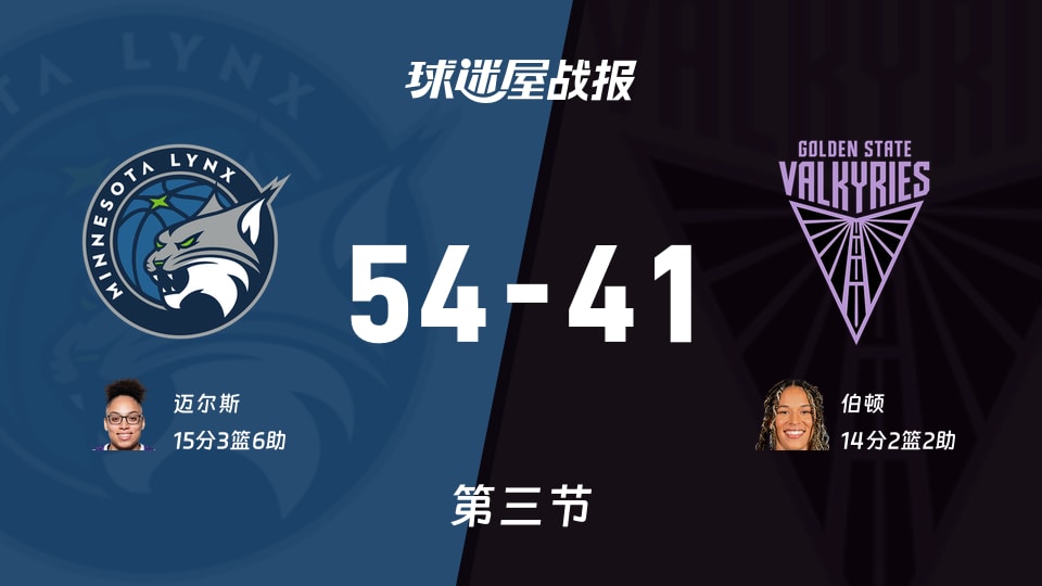 WNBA常规赛：三节战罢，山猫以54-41领先女武神，迈尔斯15+3+6