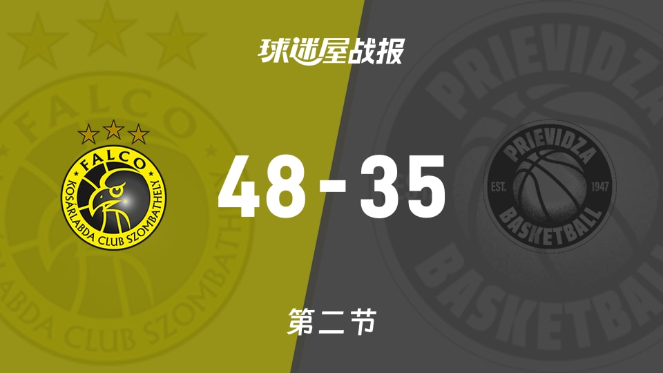 俱乐部友谊赛常规赛：法尔科第二节领先HBK普列维萨13分