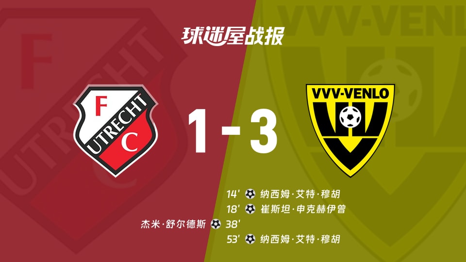 【荷乙联赛第7轮】乌德勒支青年队vs芬洛比赛结果:乌德勒支青年队(1-3)芬洛比分战报(2026年09月19日)
