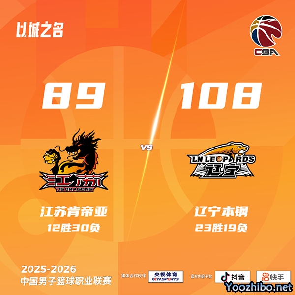 辽宁轻取江苏联赛第九收官 赵继伟20分 莱迪18+11 贾尔斯32+10