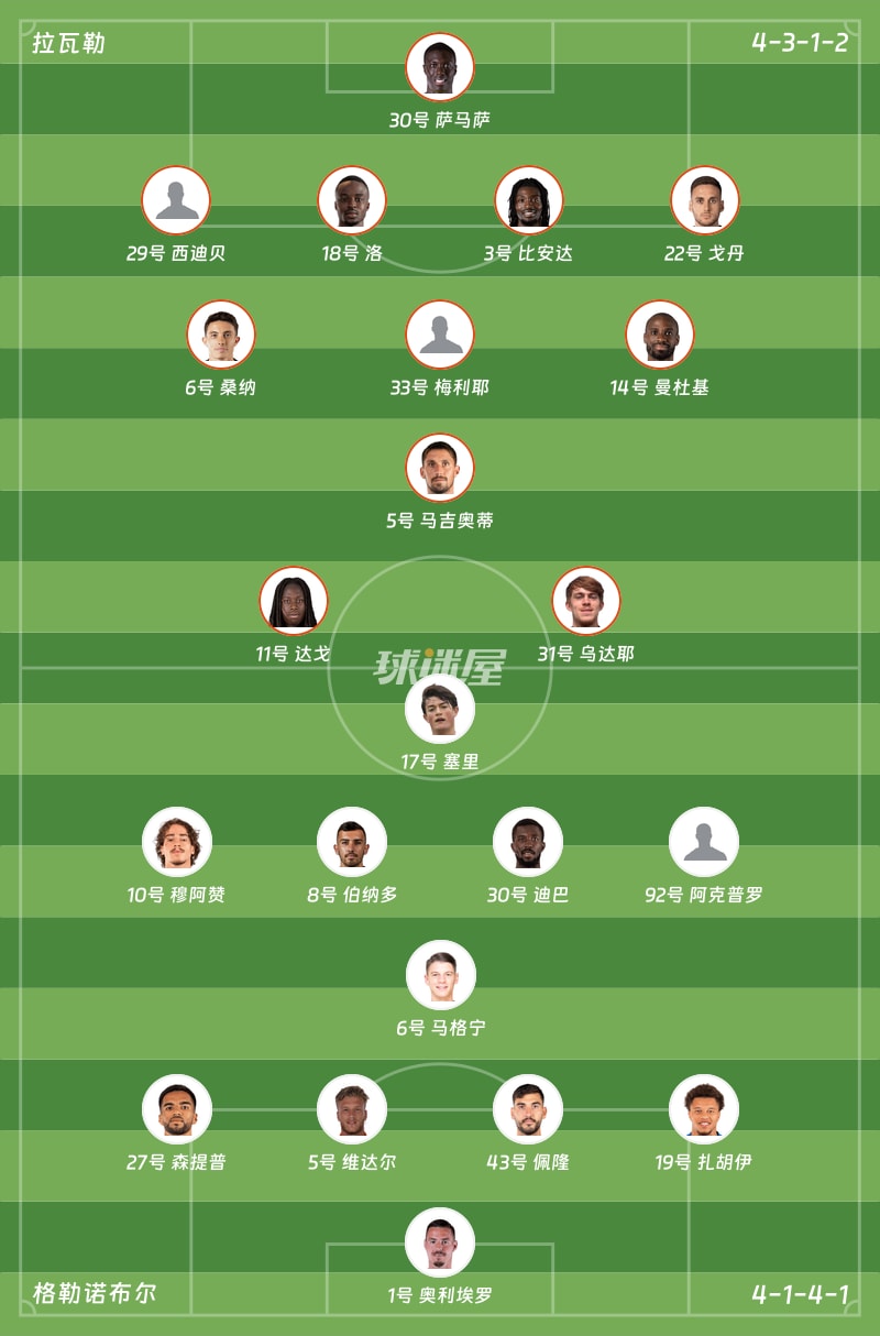 拉瓦勒vs格勒诺布尔首发阵容
