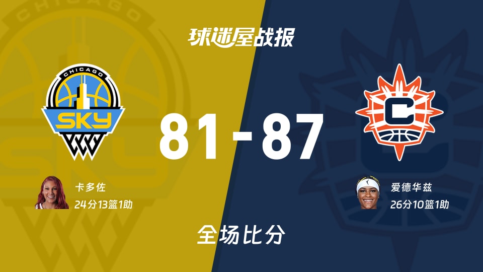 WNBA天空vs阳光战报:81-87,爱德华兹26+10+1