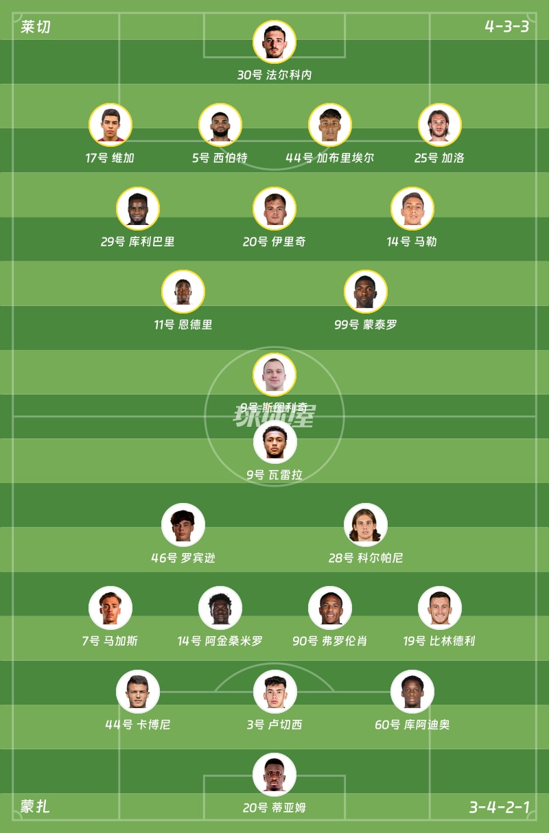 莱切vs蒙扎首发阵容