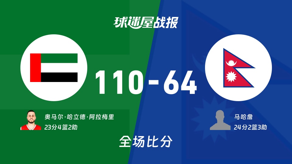 亚杯预阿联酋vs尼泊尔战报：110-64，奥马尔·哈立德·阿拉梅里23+4+2