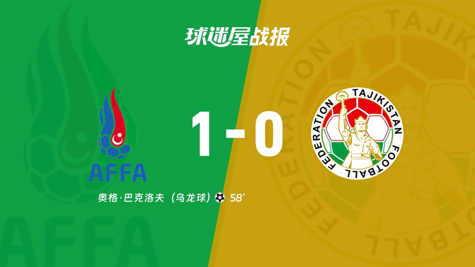 【国际友谊九月】阿塞拜疆vs塔吉克斯坦比赛结果:阿塞拜疆(1-0)塔吉克斯坦比分战报(2026年09月24日)