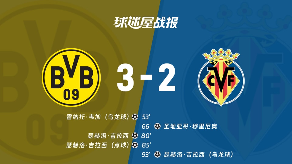 【欧冠联赛阶段第1轮】多特蒙德vs比利亚雷亚尔比赛结果：多特蒙德(3-2)比利亚雷亚尔比分战报(2026年09月09日)