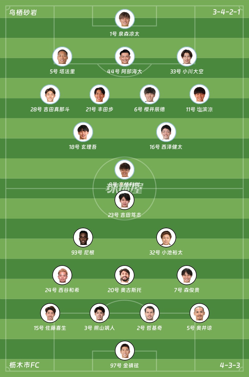鸟栖砂岩vs枥木市FC首发阵容
