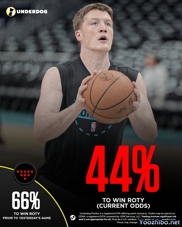 12中2！克尼佩尔附加赛首秀拉胯，最佳新秀赔率暴跌22%