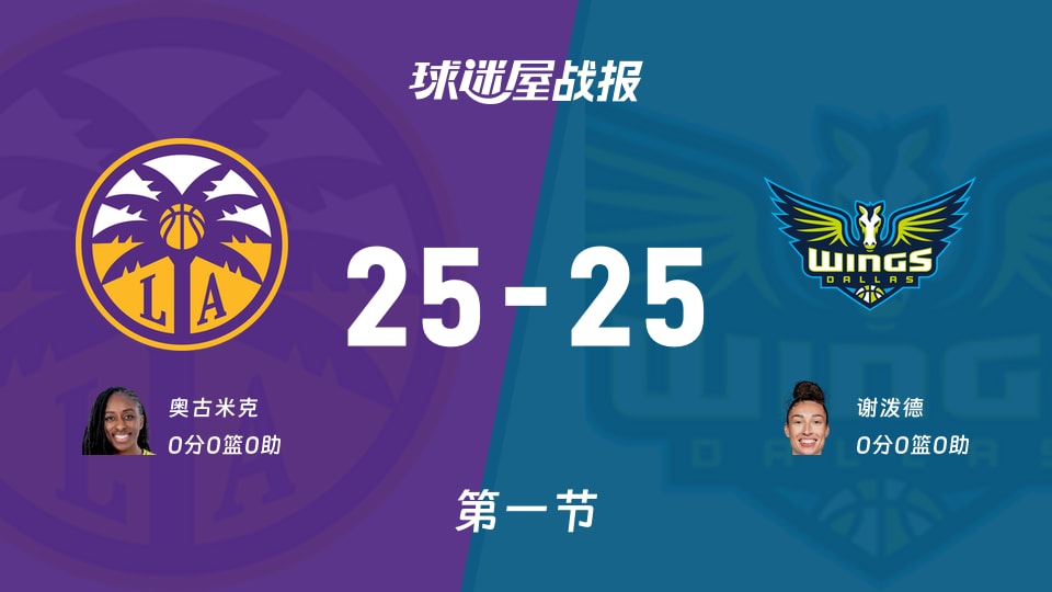 WNBA常规赛:首节结束,火花25-25飞翼战平