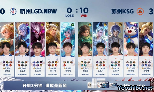 杭州LGD.NBW 0 - 3 苏州KSG