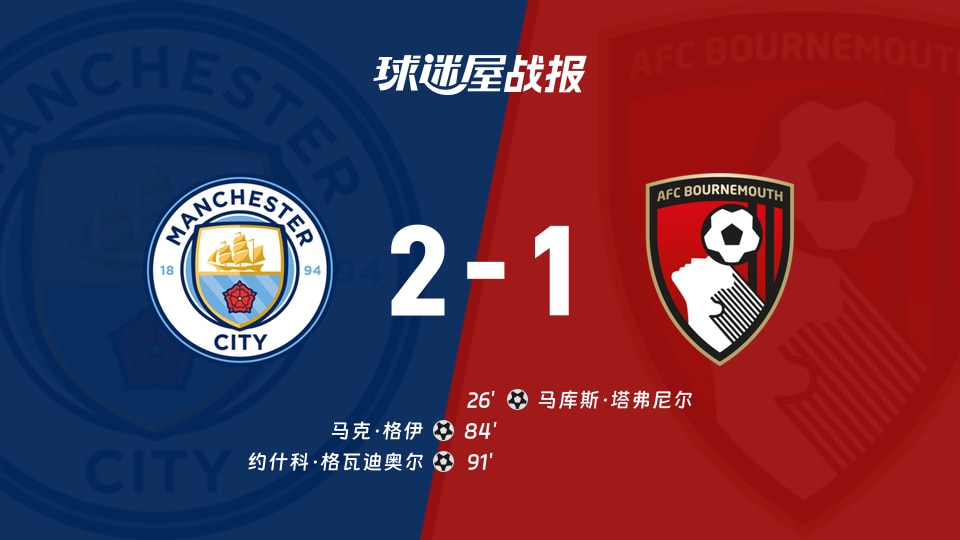 【英超联赛第1轮】曼城vs伯恩茅斯比赛结果：曼城(2-1)伯恩茅斯比分战报(2026年08月23日)