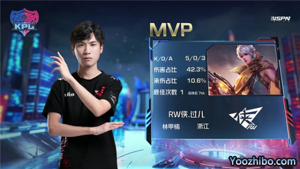 2020年KPL秋季赛常规赛 RNG.M vs RW侠全场录像