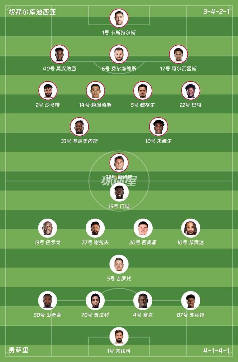 胡拜尔库迪西亚vs费萨里首发阵容