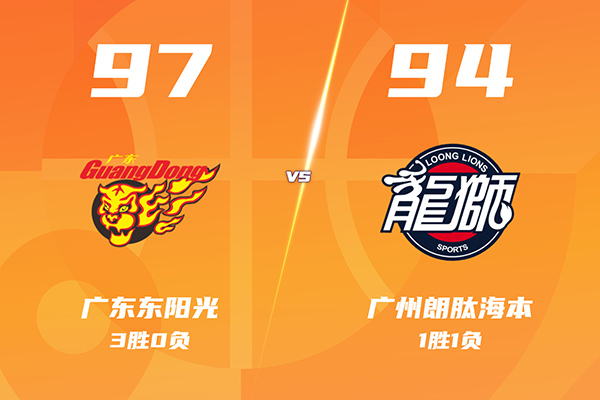 广东97-94险胜广州，威金顿25+8，萨林杰17+10，郭艾伦9分