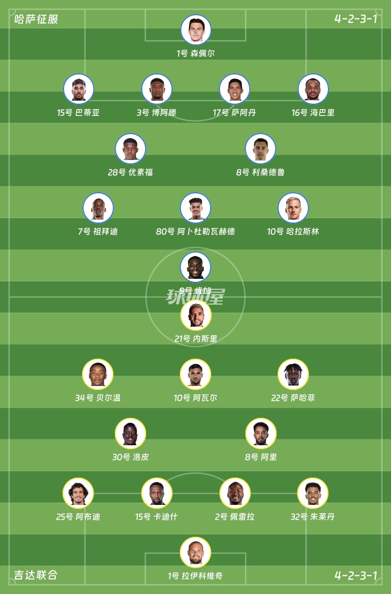 哈萨征服vs吉达联合首发阵容