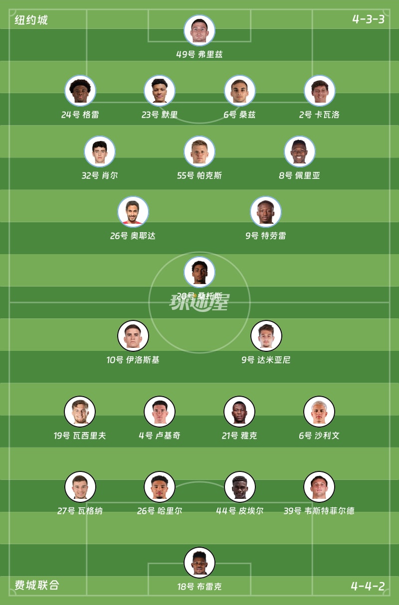 纽约城vs费城联合首发阵容
