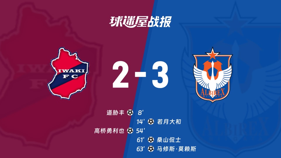 【日职乙联赛第4轮】磐城FCvs新潟天鹅比赛结果:磐城FC(2-3)新潟天鹅比分战报(2026年08月29日)