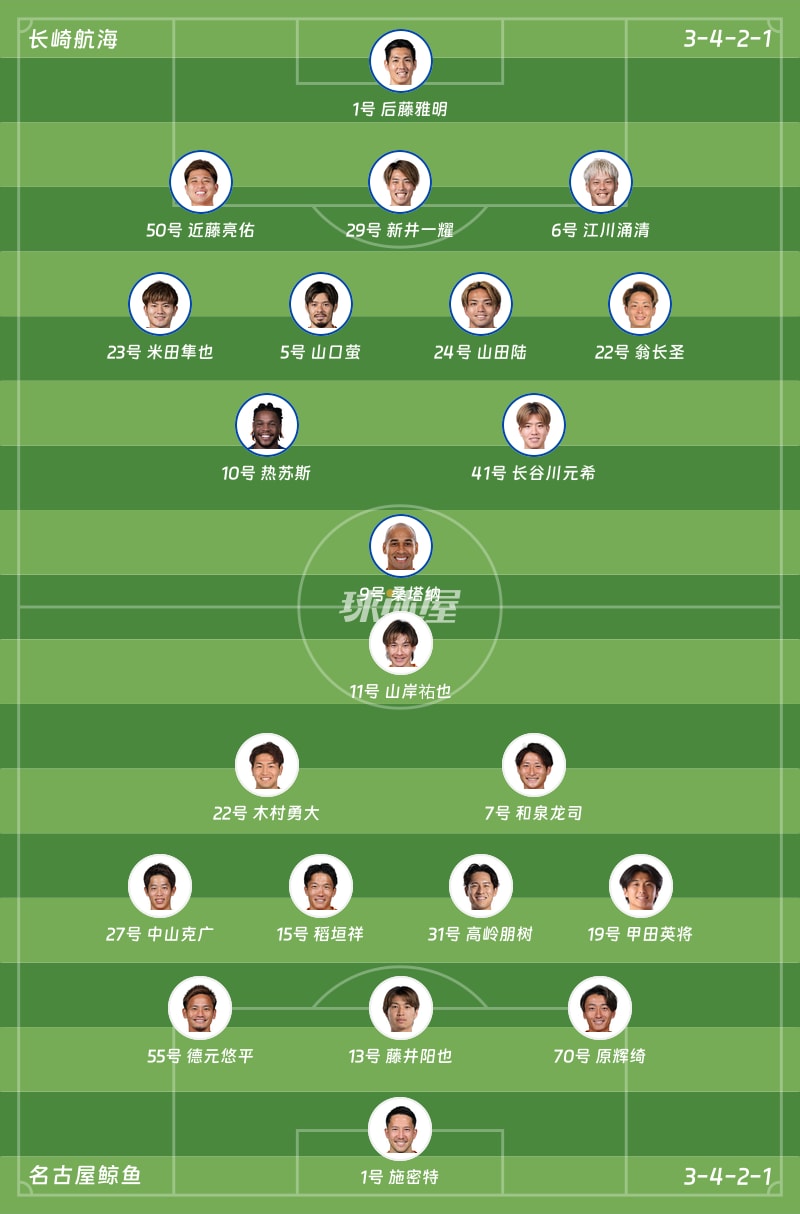 长崎航海vs名古屋鲸鱼首发阵容
