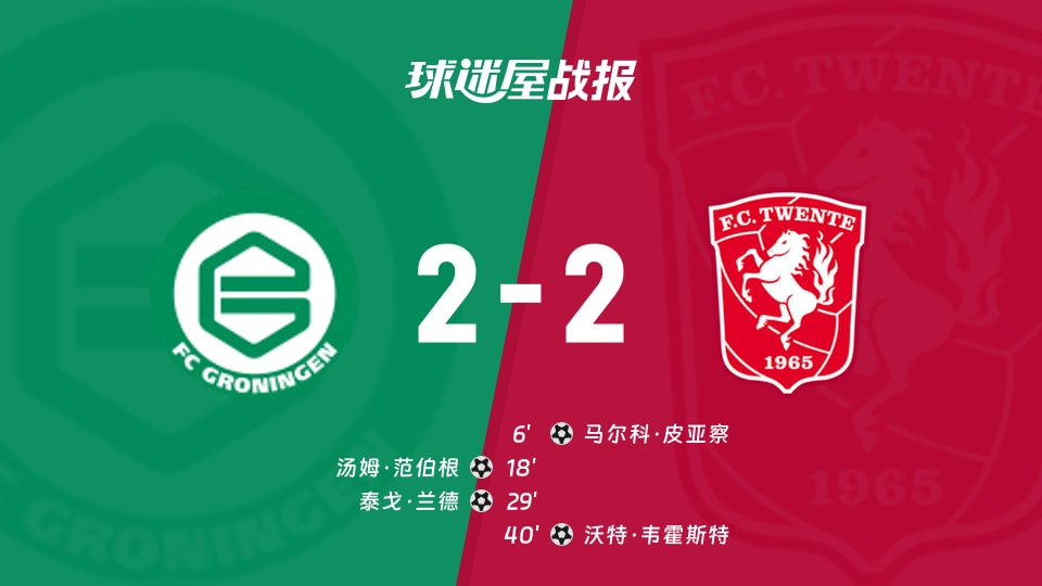 【荷甲联赛第5轮】格罗宁根vs特温特比赛结果:格罗宁根(2-2)特温特比分战报(2026年09月06日)