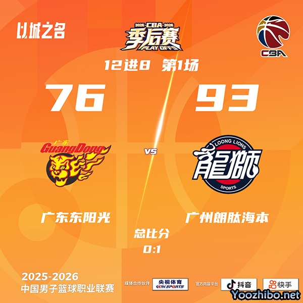 CBA季后赛 广东不敌广州遭遇开门黑 威金顿15+9 伯顿15分 徐杰19分
