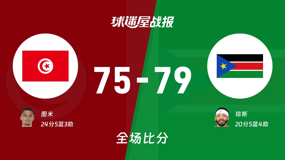 世非预第二阶段：南苏丹以79-75战胜突尼斯，琼斯20+5+4