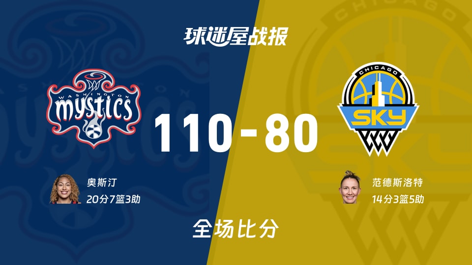 WNBA神秘人vs天空战报：110-80，奥斯汀20+7+3