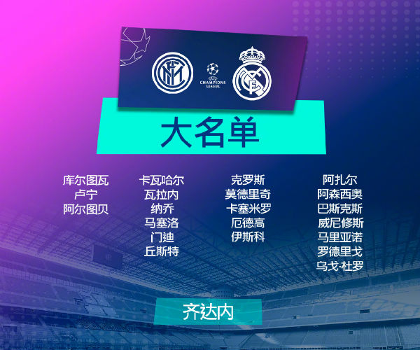 皇家马德里vs<a href=/zuqiu/intermilan/ target=_blank class=infotextkey>国际米兰</a>大名单出炉