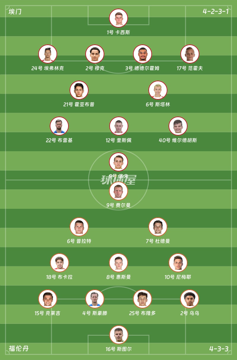埃门vs福伦丹首发阵容