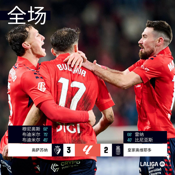 补时绝杀+红牌！奥萨苏纳3-2逆转皇家奥维耶多，布季米尔双响登顶队内射手榜