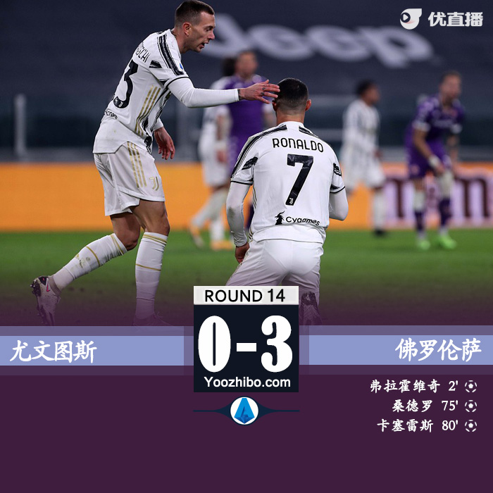 尤文0-3佛罗伦萨