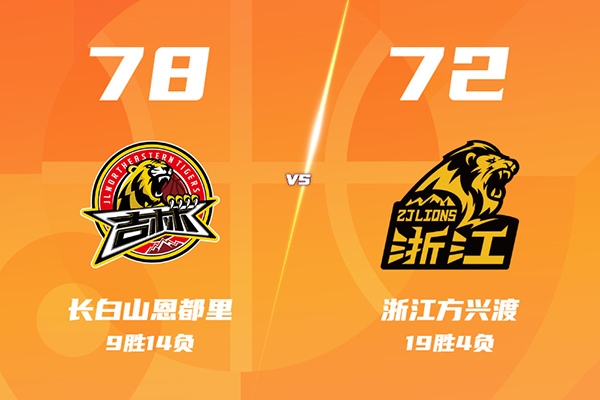 吉林78-72爆冷击败广厦，威尔逊30+13，胡金秋18分