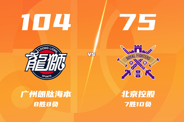 广州104-75大胜北控，威金顿25+7，刘颜诚13分
