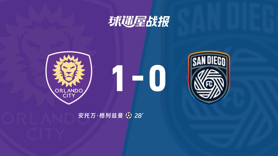 【美职联联赛第23轮】奥兰多城vs圣地亚哥FC比赛结果：奥兰多城(1-0)圣地亚哥FC比分战报(2026年09月06日)
