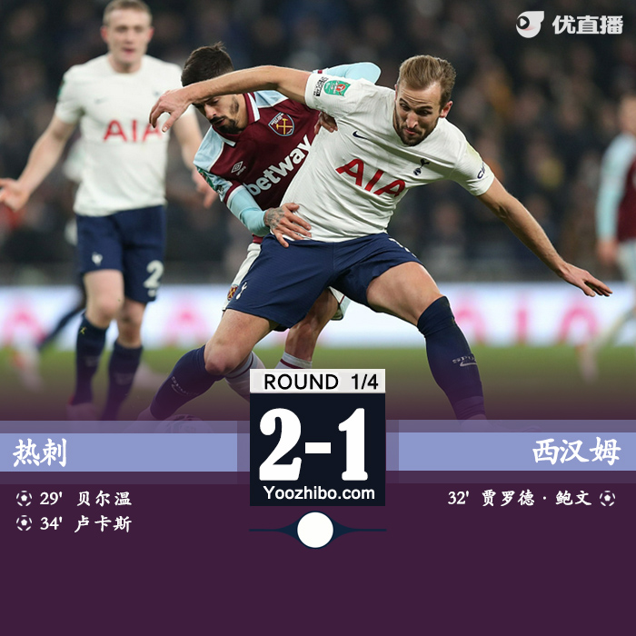 热刺2-1西汉姆联  贝尔温造两球小卢卡斯破门