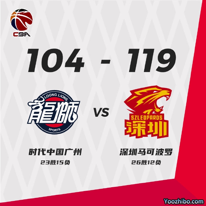 深圳119-104终结广州  顾全29+6 萨林杰27+10 梅森22+9