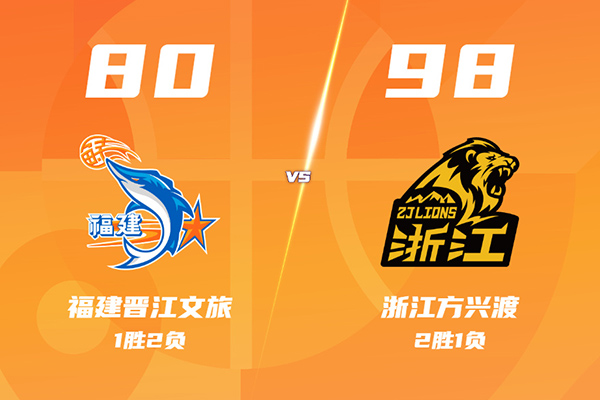 广厦98-80轻取福建，胡金秋26分，孙铭徽8分12助攻